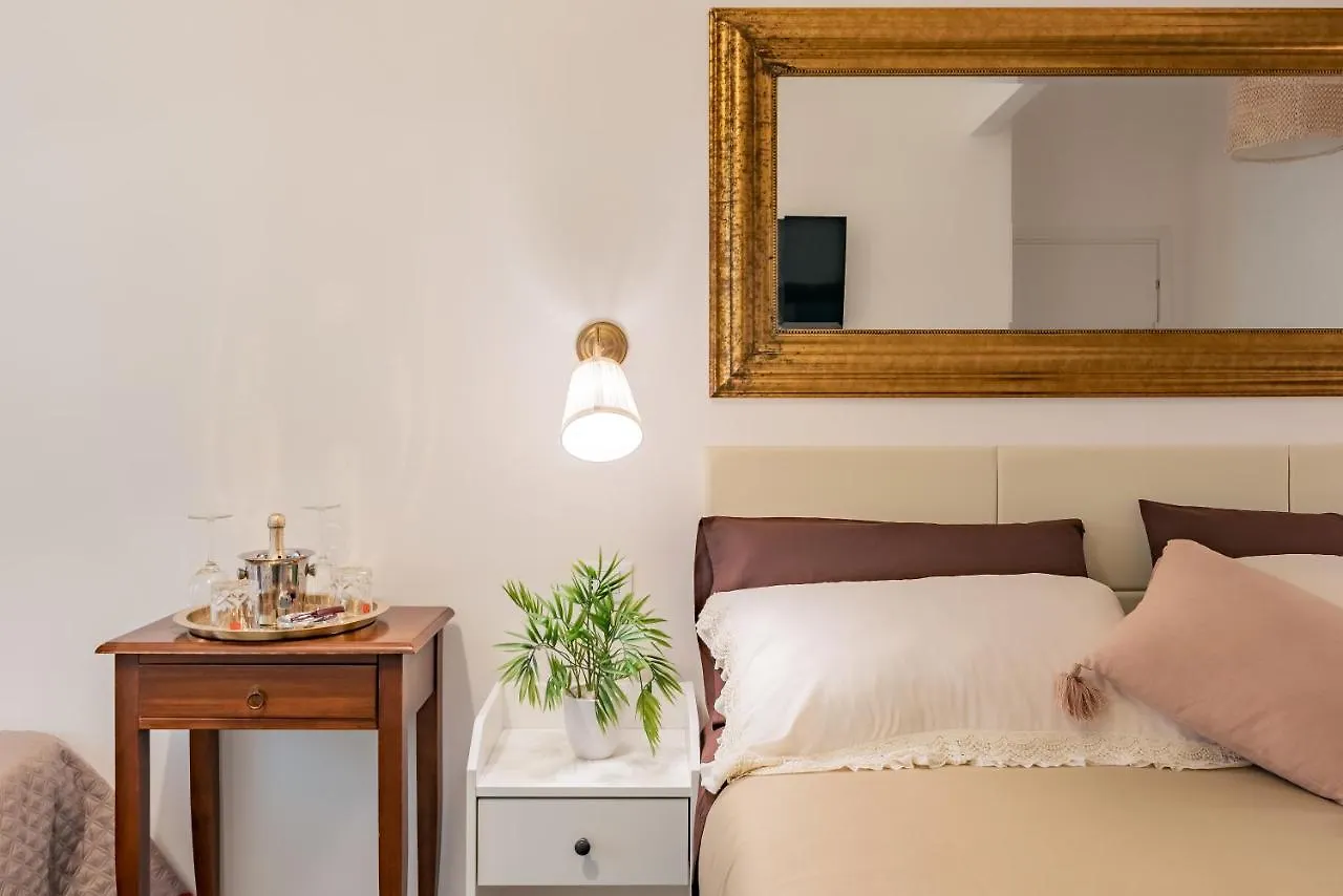Hotel Glint House Roma